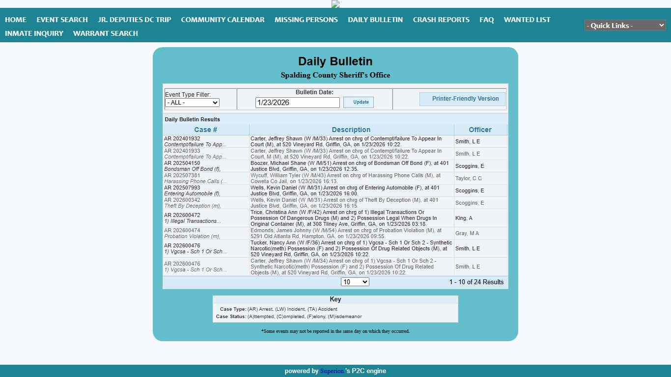 Spalding County Sheriff's Office P2C